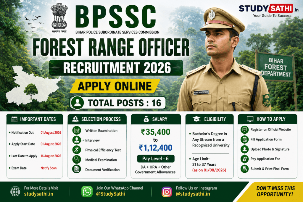 BPSSC Forest Range Officer Recruitment 2026